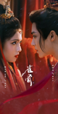 [Preorder 25 days] Key to the Phoenix Heart (2026) Hou Minghao (Xiao Wu Yi) / Ai Mi (Xie Jia Yu) Character Commemorative Ticket Stubs (Hype Benefits New Series)