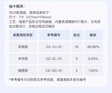 [Preorder 60 days] Ashes to Crown (2026) x XTOPIA Youku Official Merch - Chen Duling (Chu Zhao) / Zhou Yiran (Xie Yanlai) Mini Posters Virtual Gacha Machine