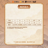 [Preorder 60 days] A Splendid Match (2026) x HITCARD - Collectible Card Pack Blind Box