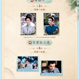 [Preorder 60 days] Against the Current (2026) Official Merch - Collectible Card Pack Blind Box | Tan Songyun | Liu Xueyi