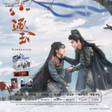 [Preorder 45 days] Pursuit of Jade (2026) BUFFUN x Tencent Official Merch - Drama Stills Acrylic Post Card / Ticket Stub Collectible Blind Packs - CPOP UNIVERSE Chinese Drama Merch Store