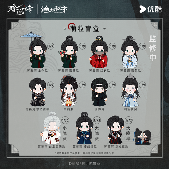 Blood River Official Merch - Gong Jun Collectible Character Mini Figure Blind Box